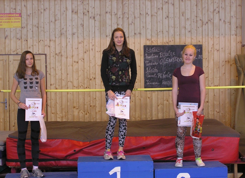 Kategorie dívky 8. třída.