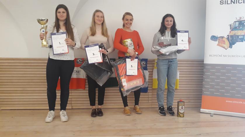 Českého poháru ve SKICROSSU za ženy a juniorky vyhrála Dana Harvey, bodovali i další ze SkiVM